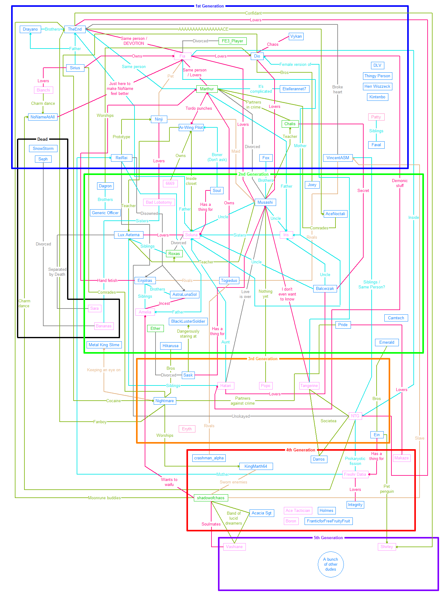 subwaymapWIP3.png